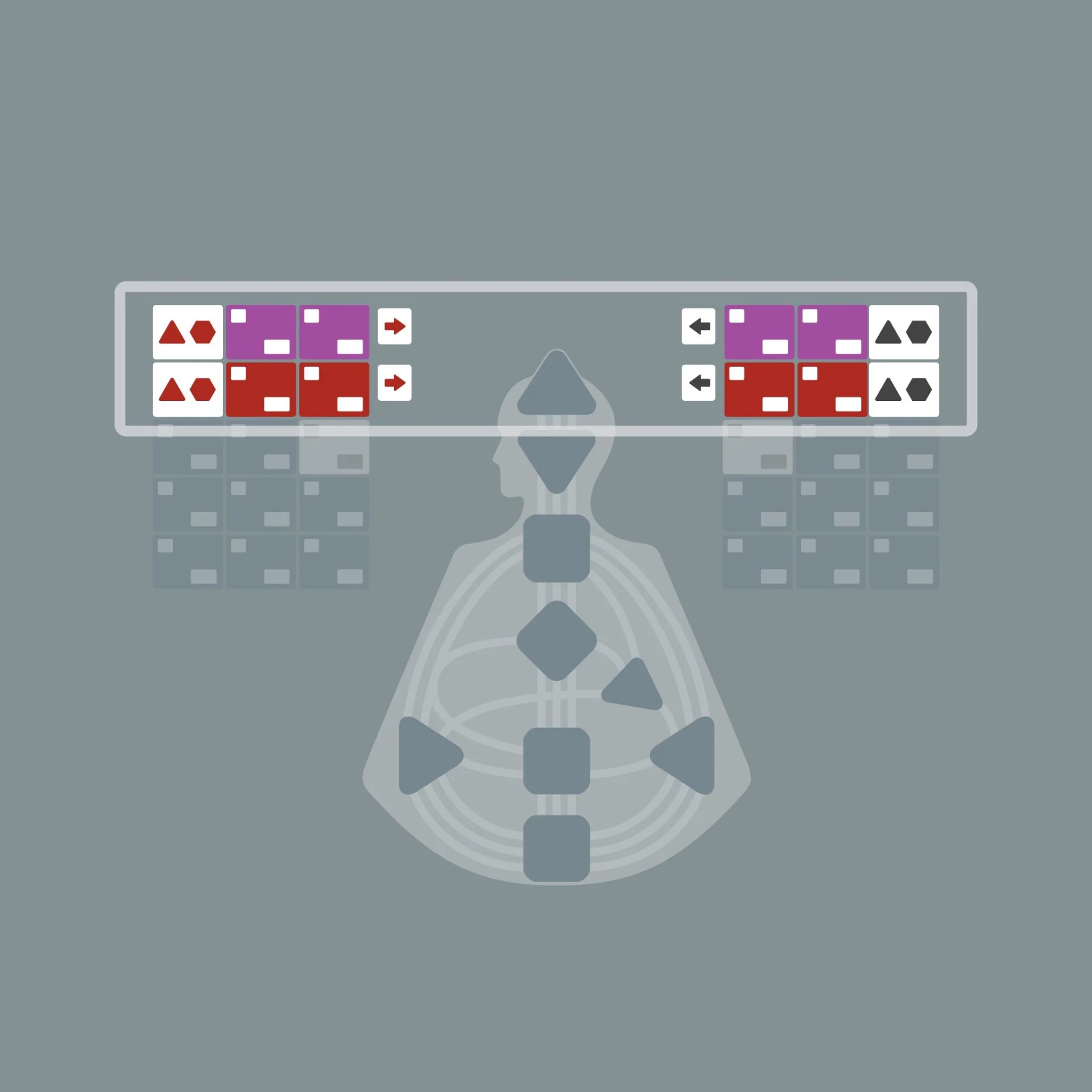 Introduction to Variable